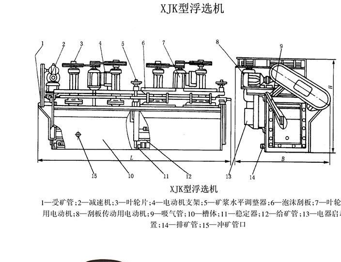 江西小型浮选机厂家