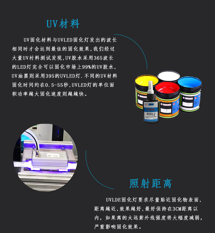 郑州进口UV 胶固化灯