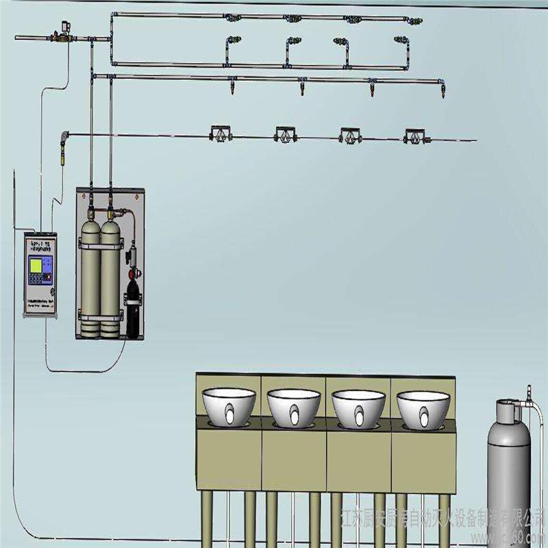 厨房灭火系统灭火不复燃教程