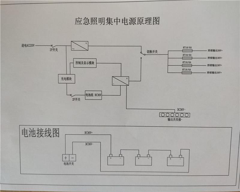 200W应急照明集中电源