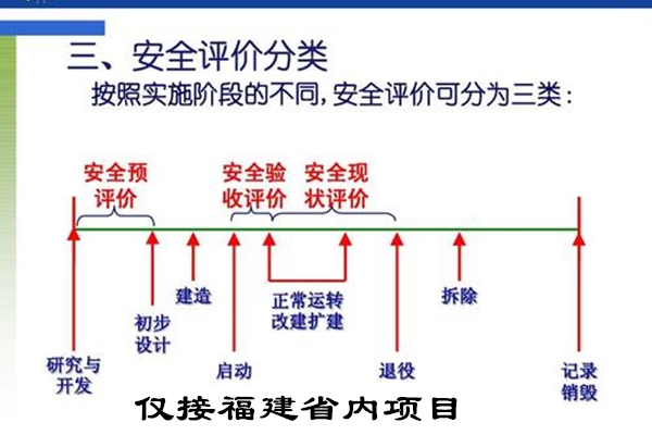 水泥厂安全评价