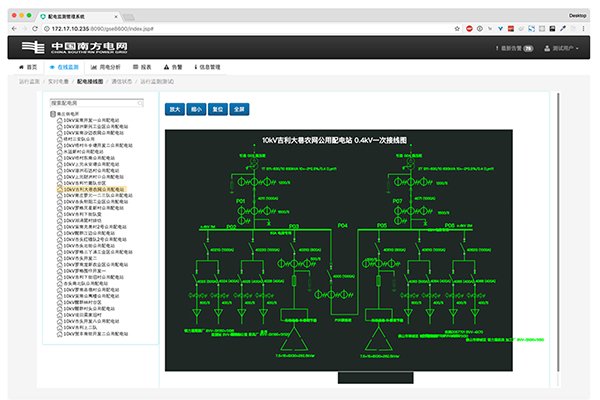 东莞电力运维管理系统