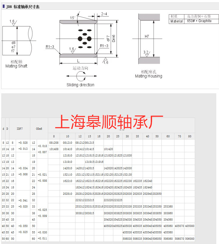 滑动轴承结构图