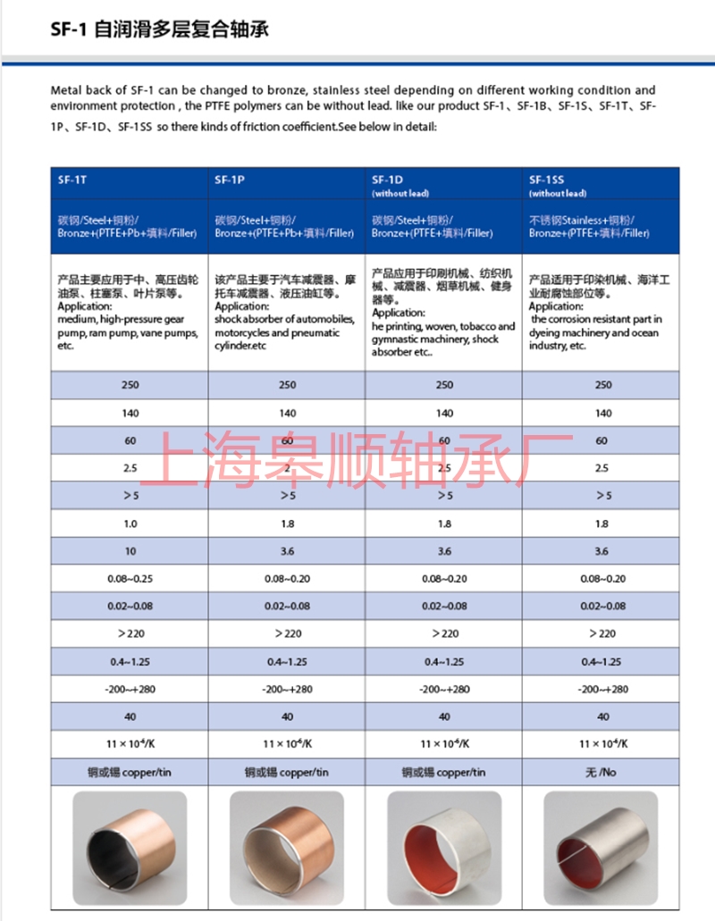 铸钢滑动轴承