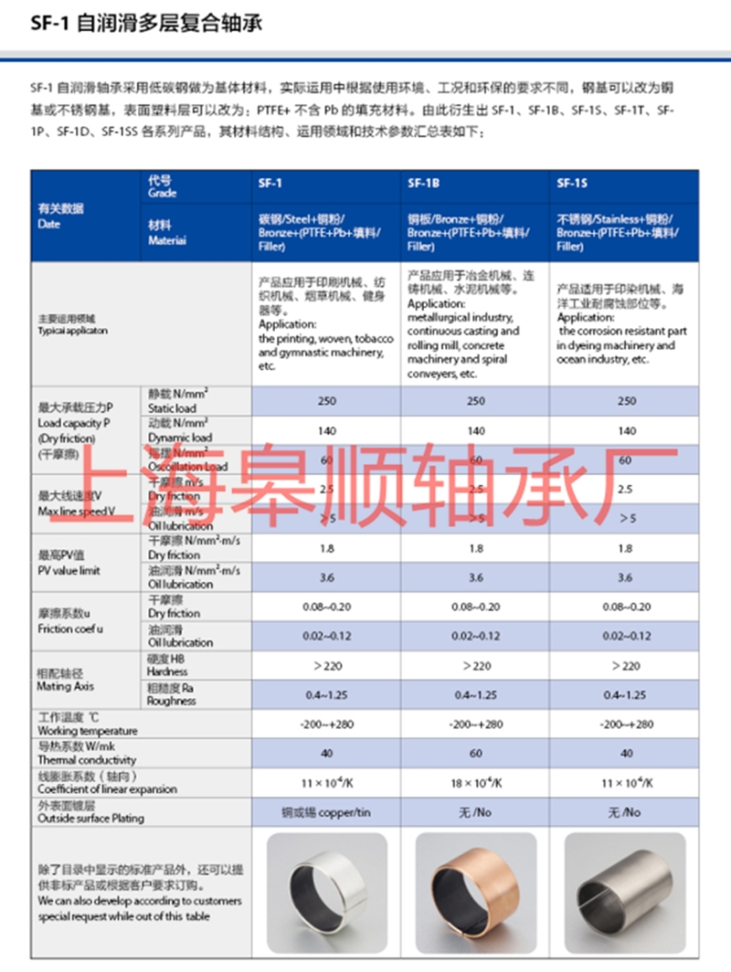 滑动轴承设计