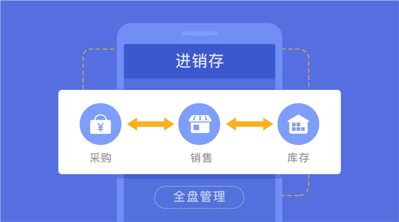 神农架战驴移动CRM代理