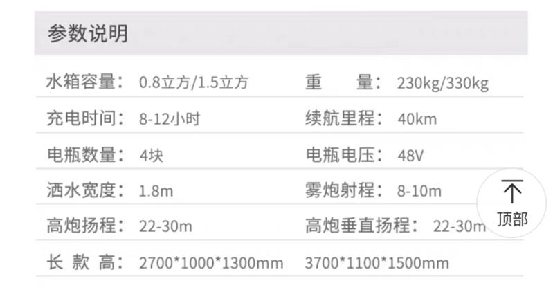 17吨洒水车