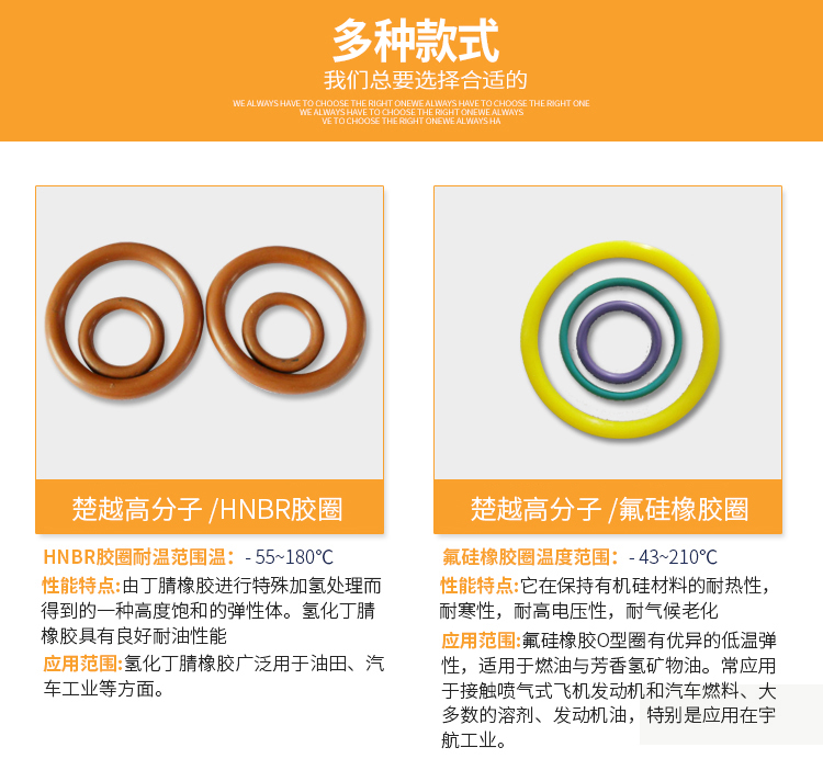 广东源头工厂环保食品级硅胶圈