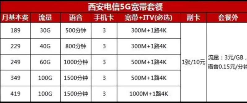 公司营业执照可以办理西安市电信宽带不