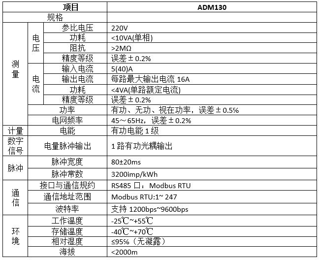 智能物联网水表远程集抄系统