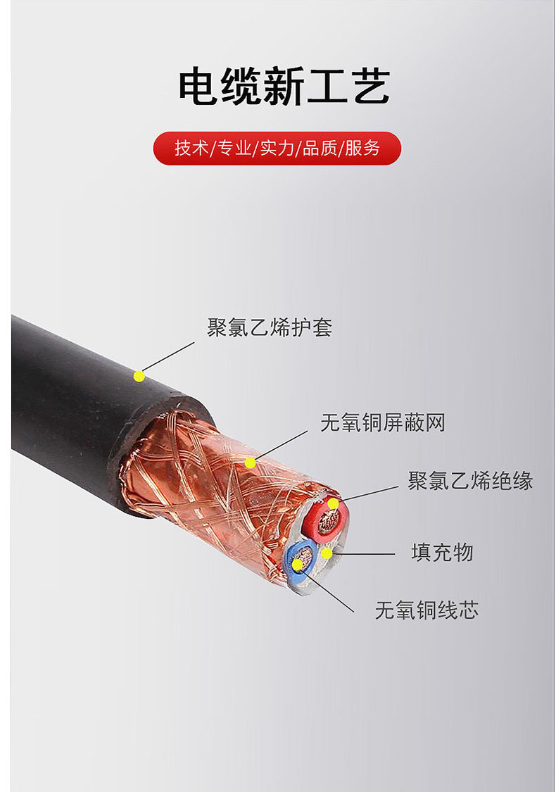 钢丝屏蔽电缆型号