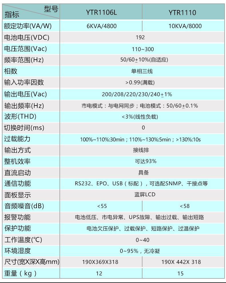 厦门科华UPS电源