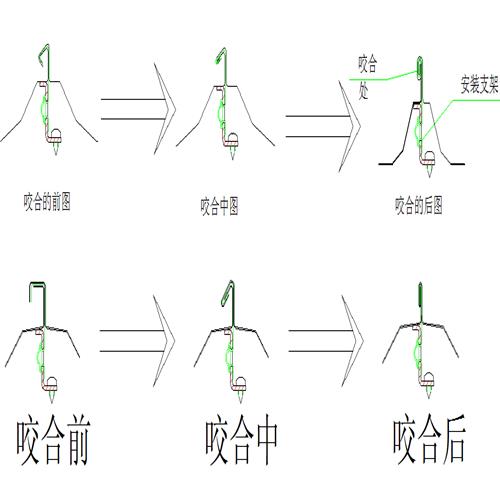 重庆彩钢瓦支架