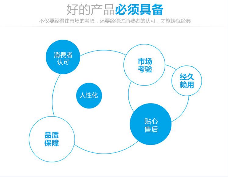 深圳大理石构件