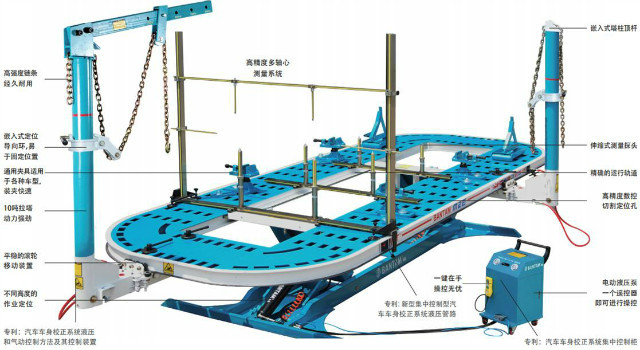 小车大梁校正仪厂家