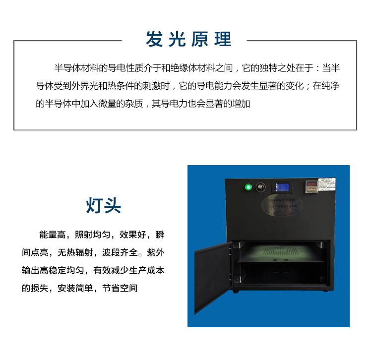 合肥现货uv固化炉厂家