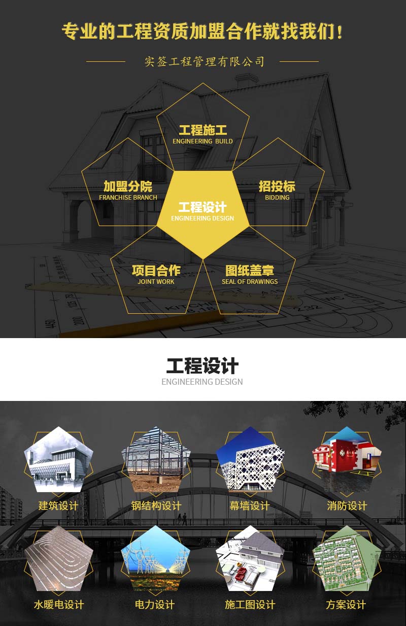 房屋建筑工程监理公司项目合作费用