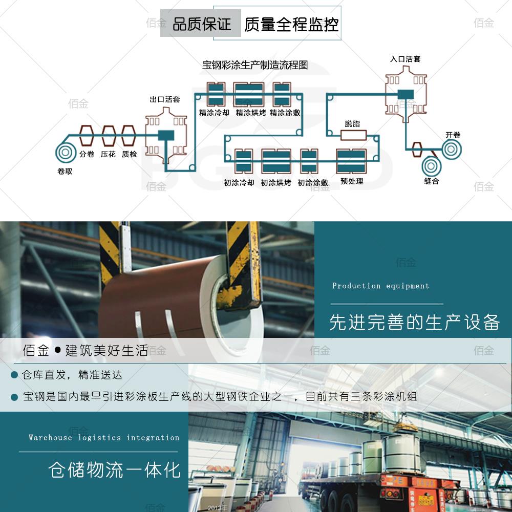 深圳上海宝钢镀铝锌本色板