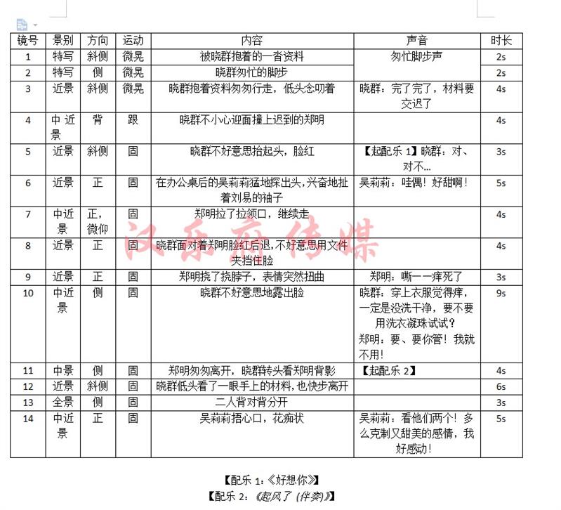 小短片拍摄剧本马尚火