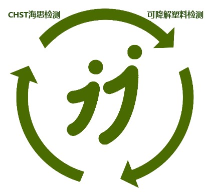 產(chǎn)品包裝袋可降解塑料測試 **CNAS認(rèn)可