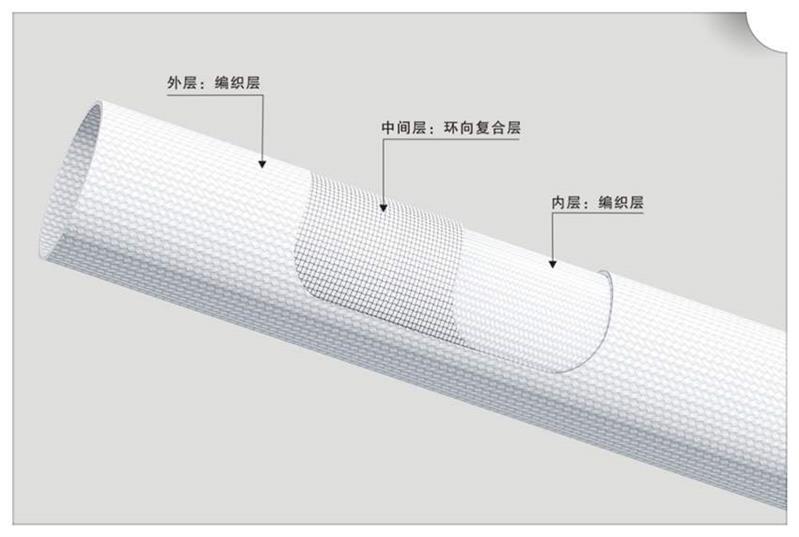 佛山BWFRP玻璃纤维拉挤管