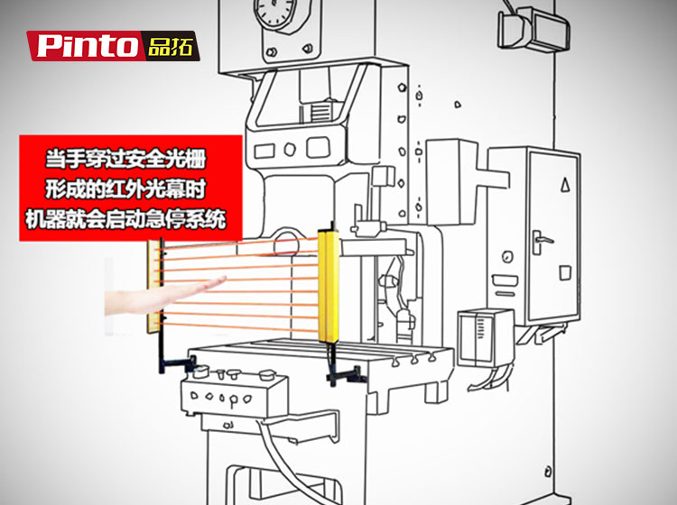 注塑机安全光栅保护器