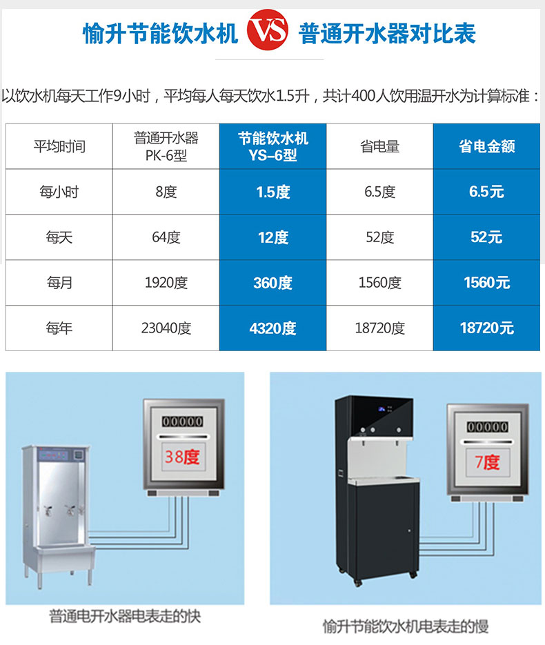 同安商用饮水机维修