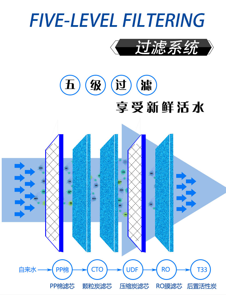 集美商用饮水机维修