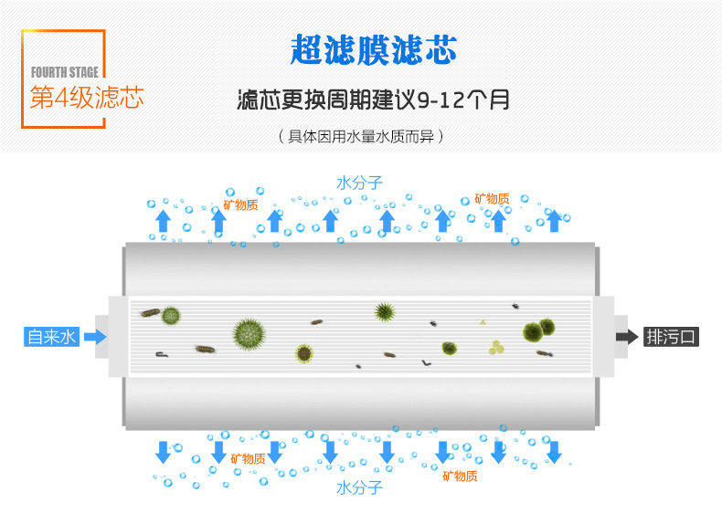 杏林家用净水机出租