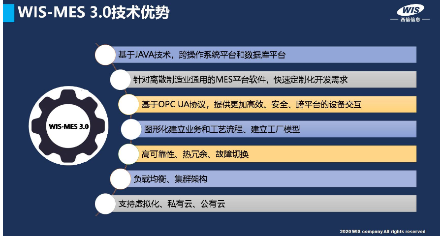 mes制造管理系统开发公司,WIS-MES制造执行系统