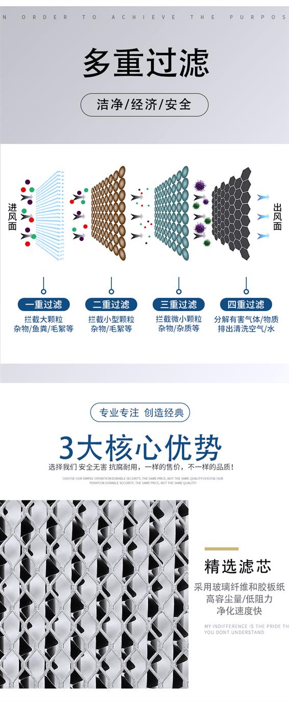 耐高温不锈钢过滤器