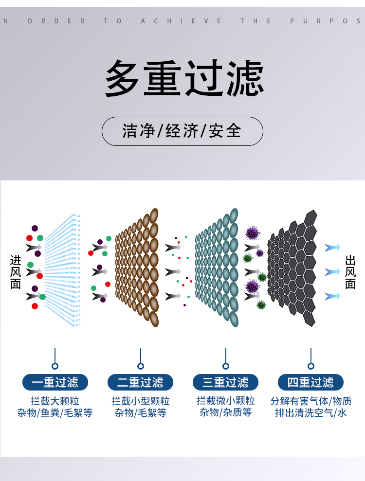 郴州高密度玻璃纤维