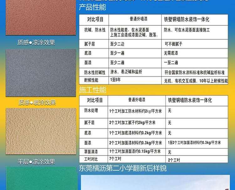 东莞防水装饰一体化涂料 彩色防水一体化涂料 颜色绚丽