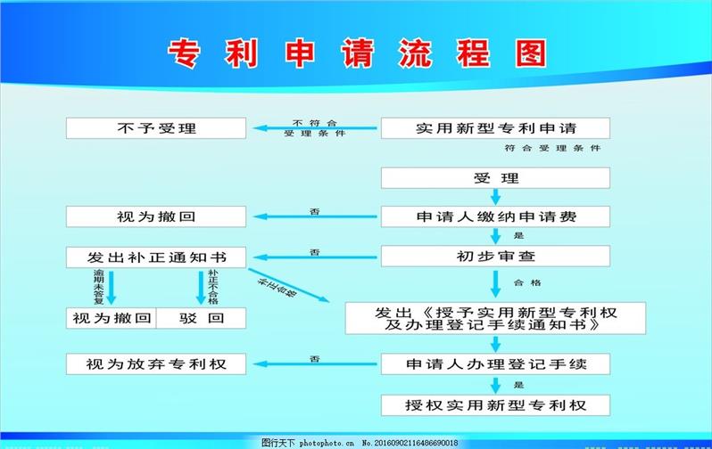 邢台**代理公司