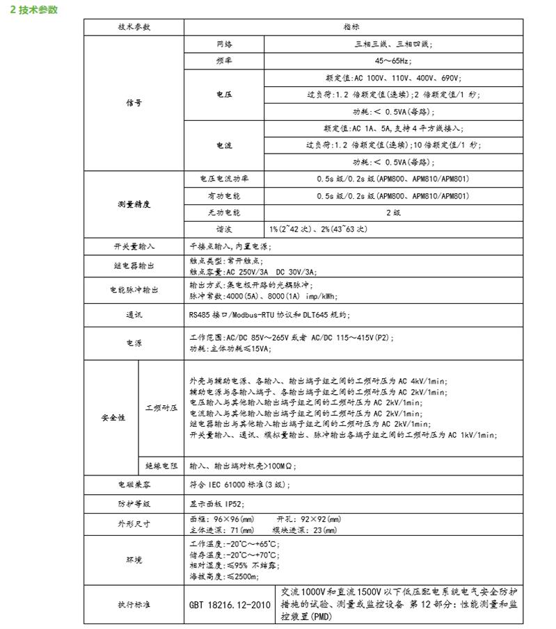 嵌入式安装电能表