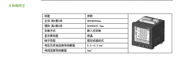 楼层配电箱计量电表