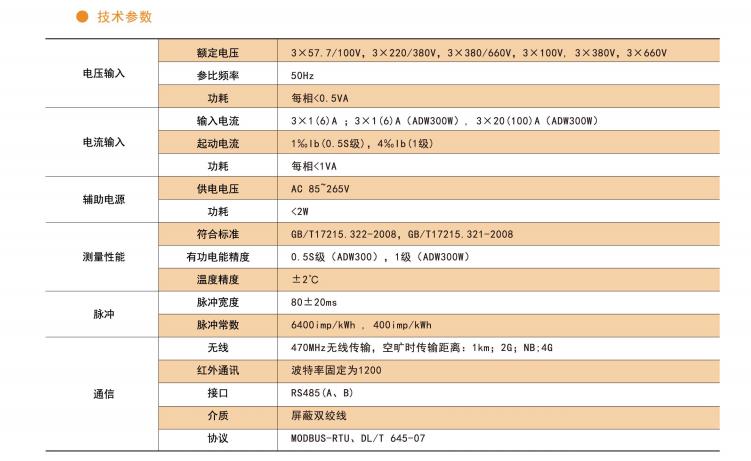 无线集抄电表