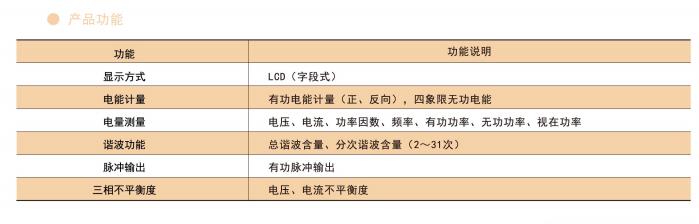 三相四线无线电能表