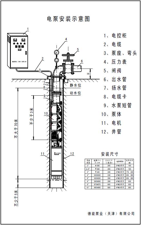 热水泵浮筒式潜水泵