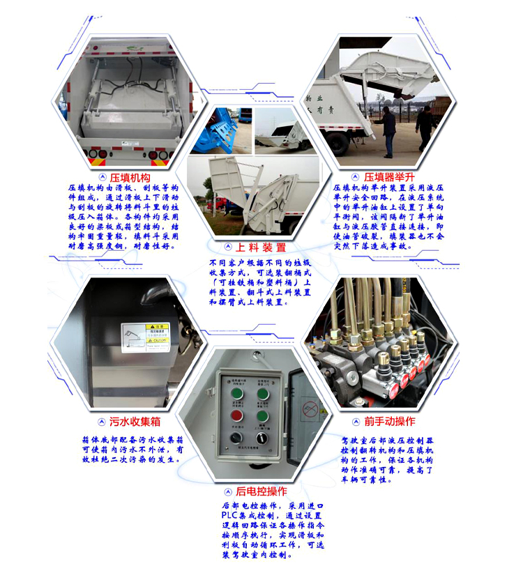 15吨环卫压缩垃圾车包上牌