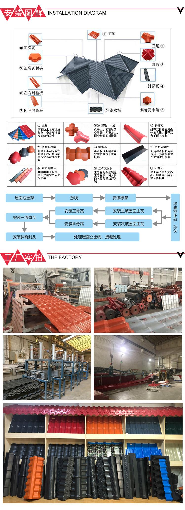 沈阳新型塑料瓦厂家