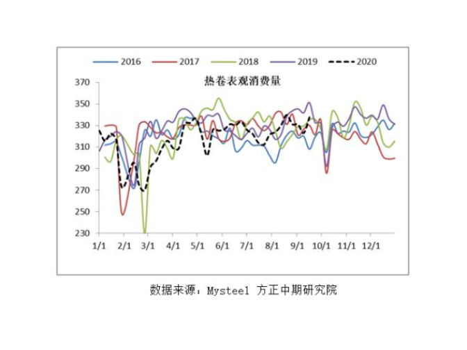 南京品質(zhì)熱卷品質(zhì)** 無錫市博繡金屬制品供應(yīng)