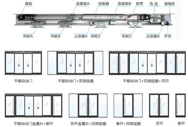 韶关电动感应门报价