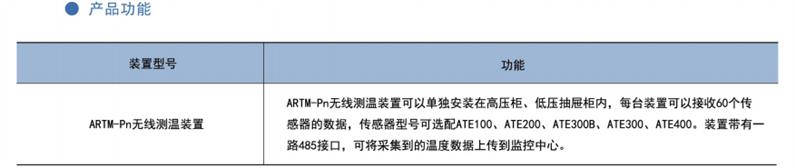 配电室无线测温