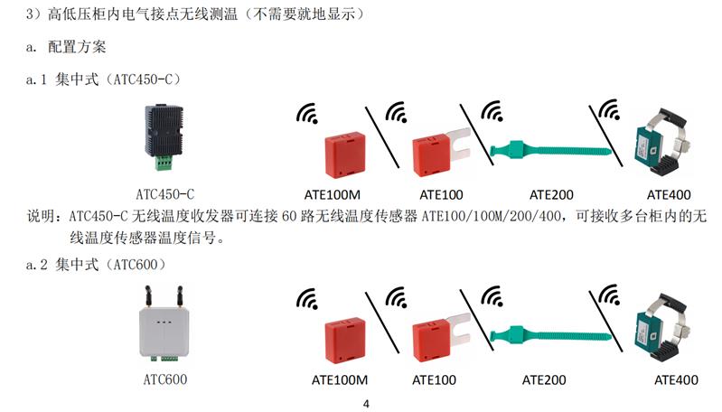 环网柜无线测温