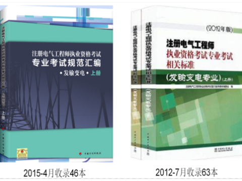 西藏发输变电气工程师线上学习平台 服务至上 云南乘飞教育信息咨询供应