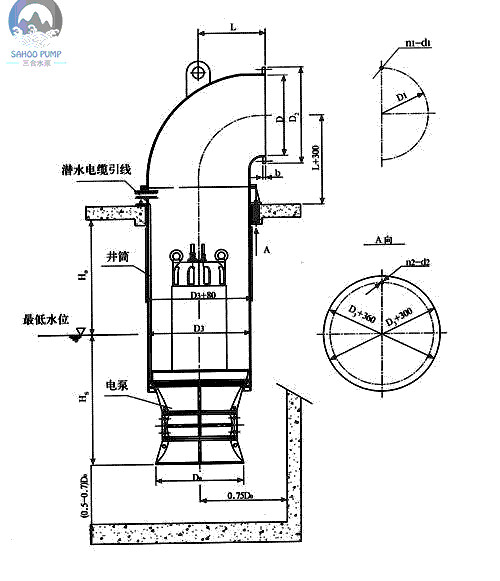 大口径潜水轴流泵价格