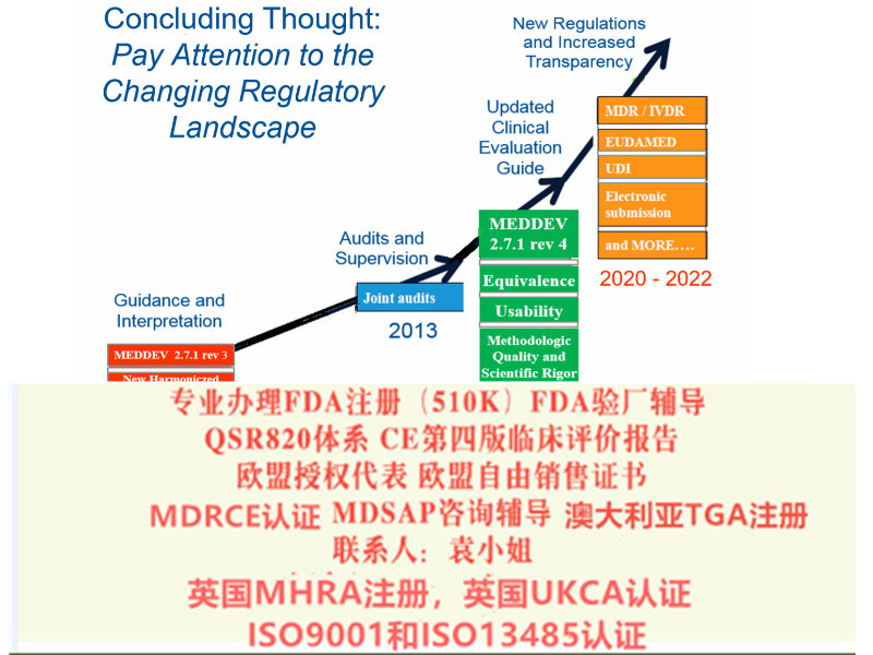 防护服的MDR CEMDR CE EU 2017-745认证