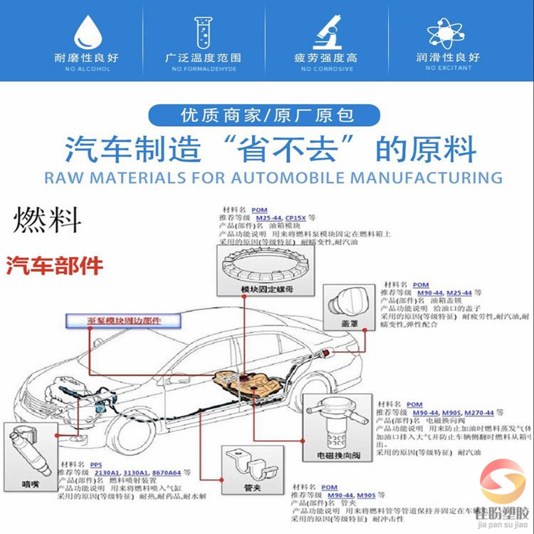 POM美国杜邦100ST价格