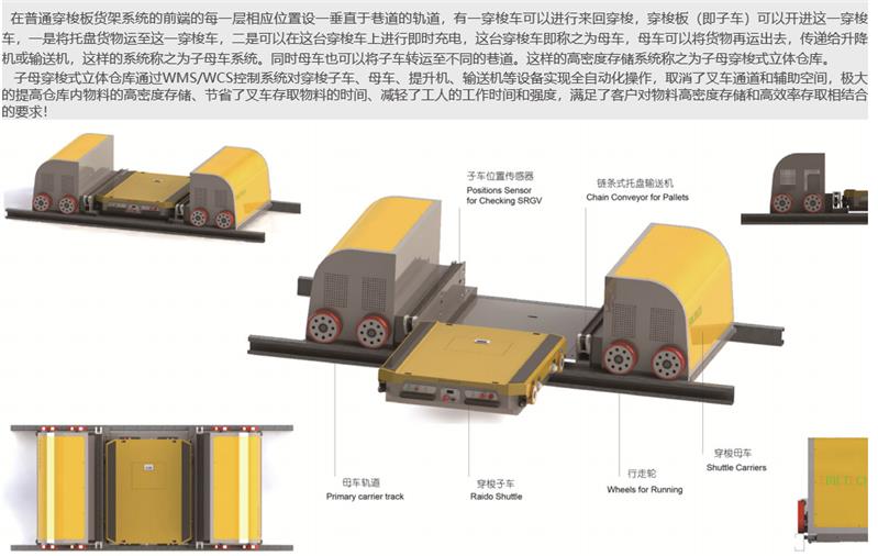 淄博穿梭式货架定制